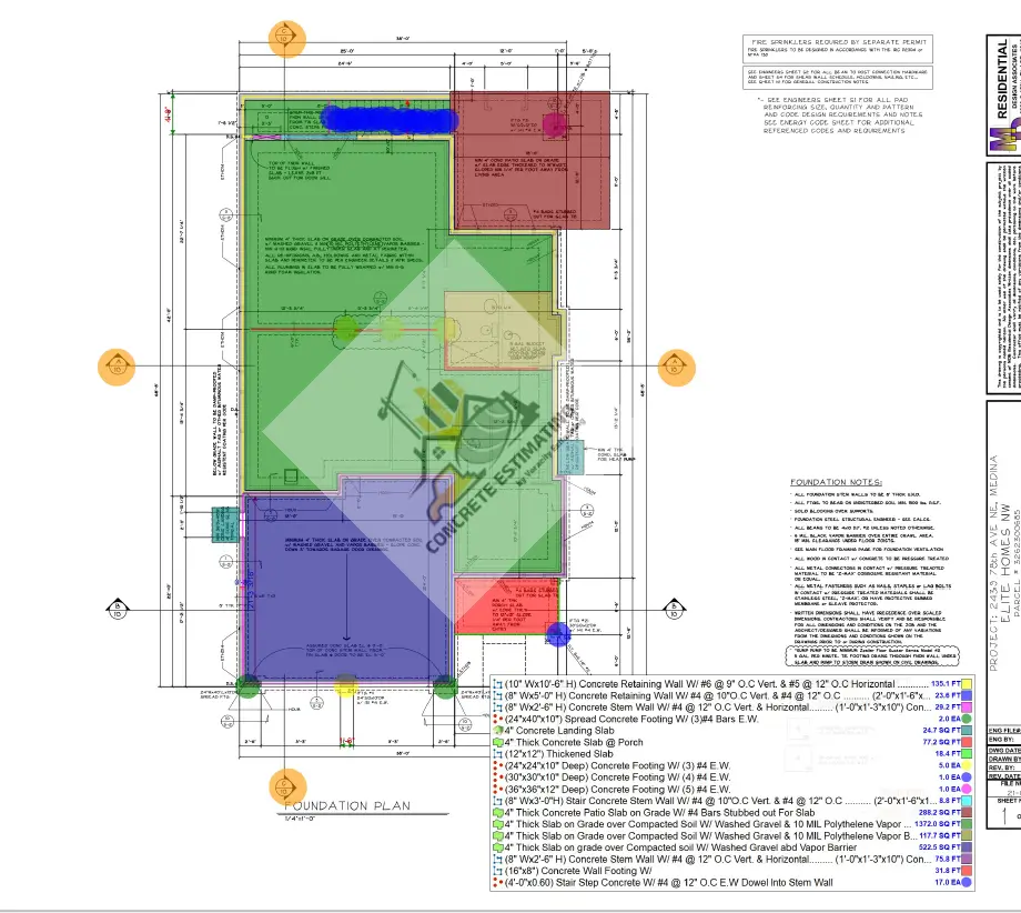 concrete takeoff annotated drawings