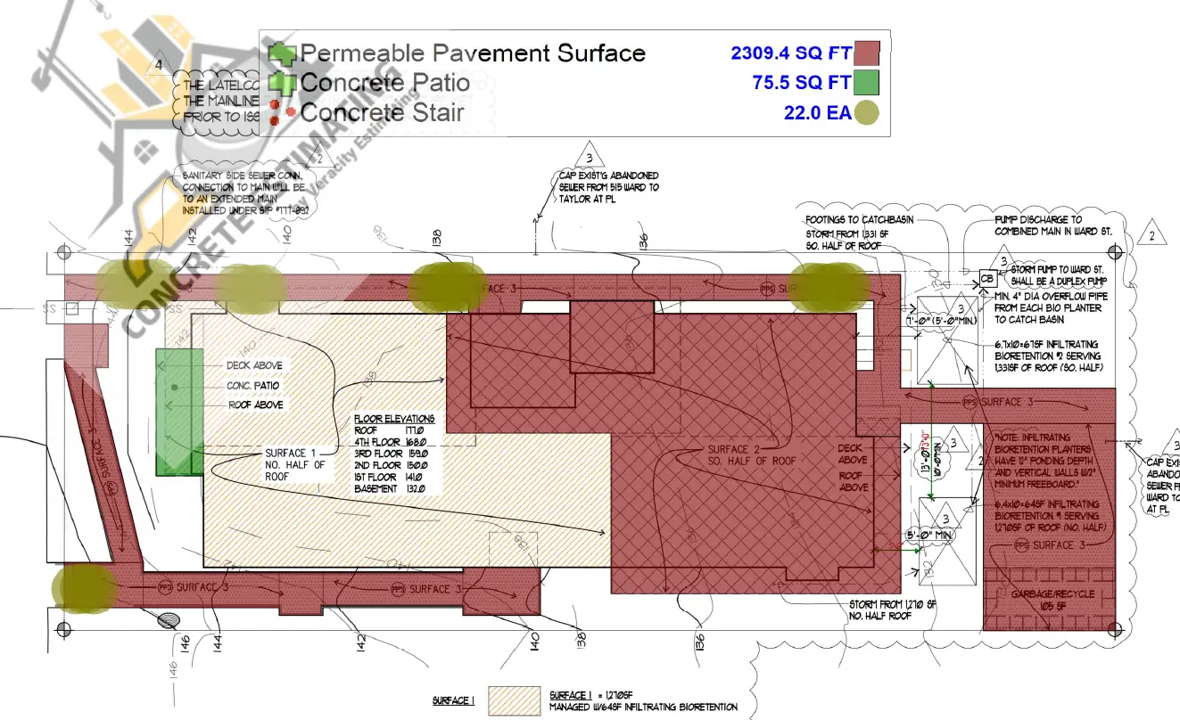 concrete takeoff annotated drawings 2
