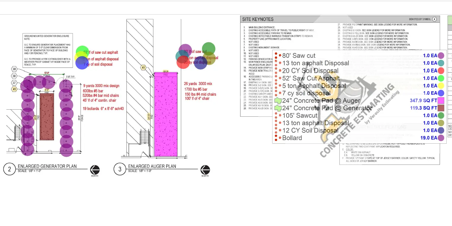 concrete takeoff annotated drawings