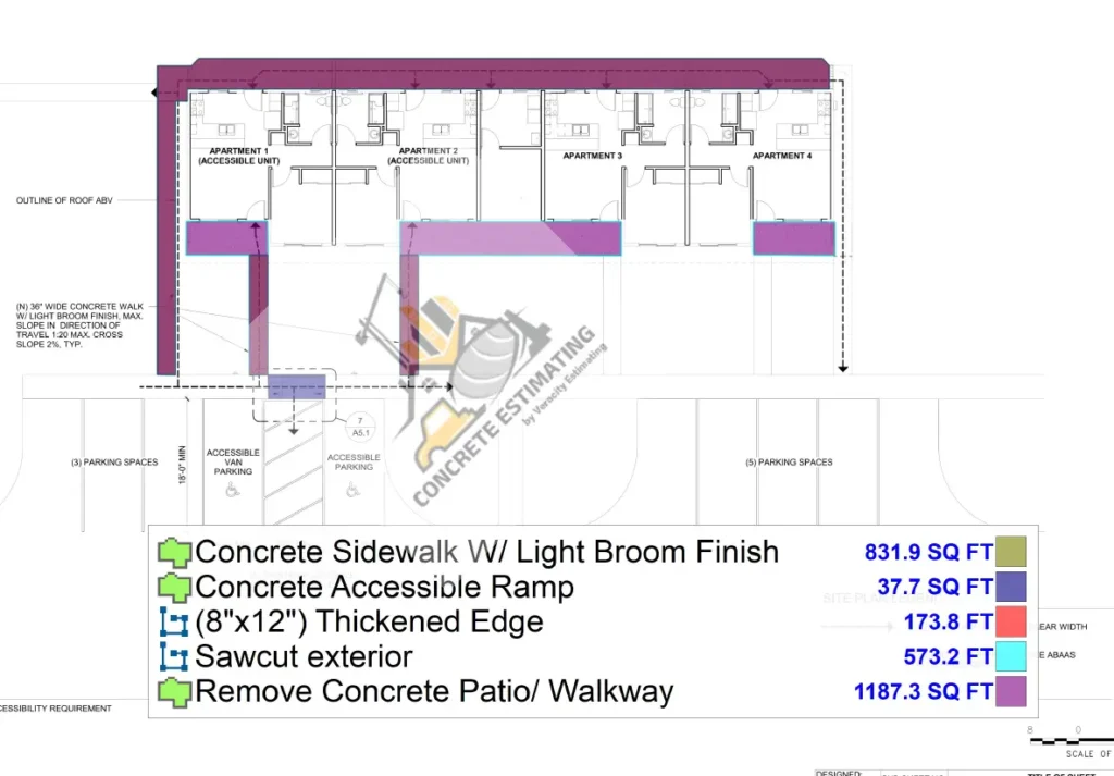 concrete takeoff annotated drawings
