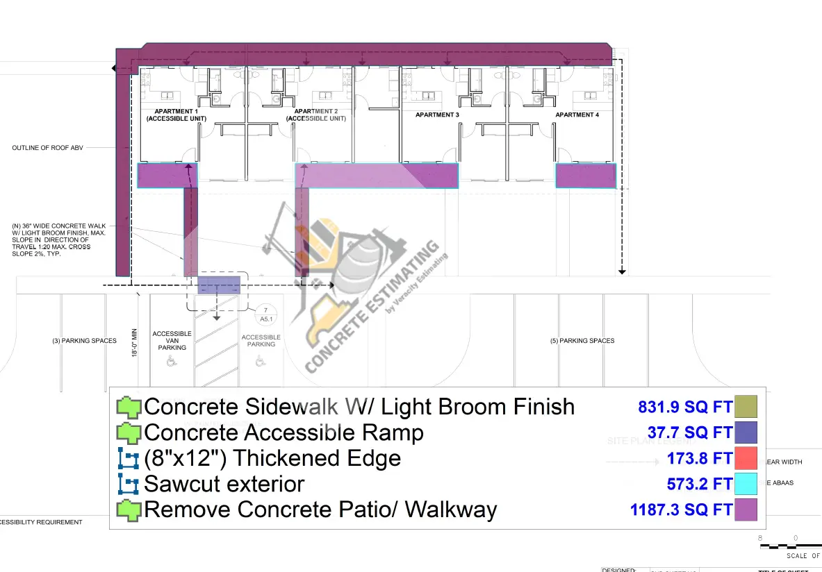 concrete takeoff annotated drawings